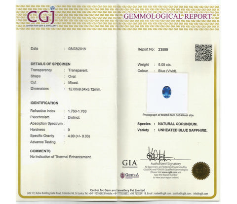 Ceylon blue sapphire gemstone certificate